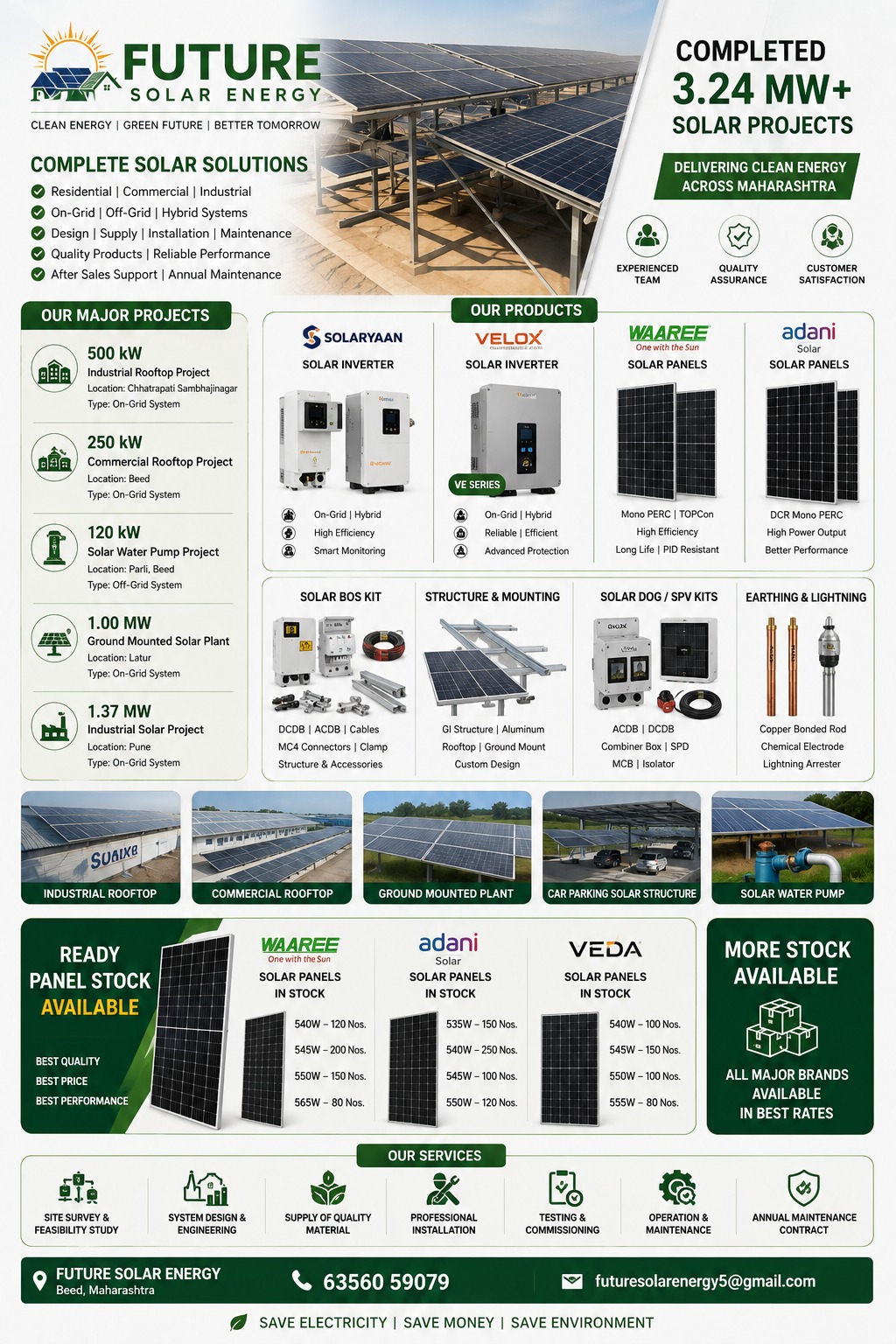 Solar Installation View