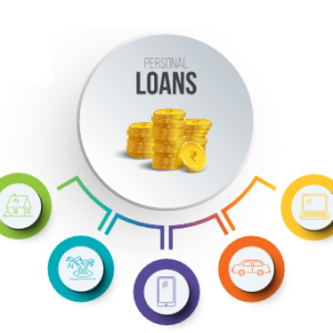 Personal loan