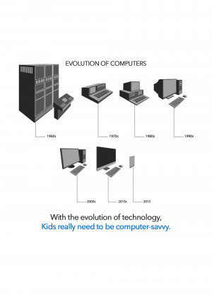 Illustration showing the evolution of computers from the 1960s to 2015.