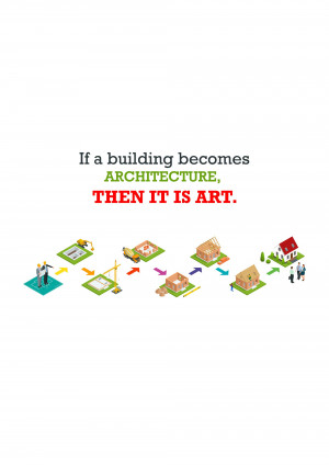 Illustration depicting the progression of building construction from foundation to finished house with the text 'If a building becomes THEN IT IS ARCHITECTURE.'