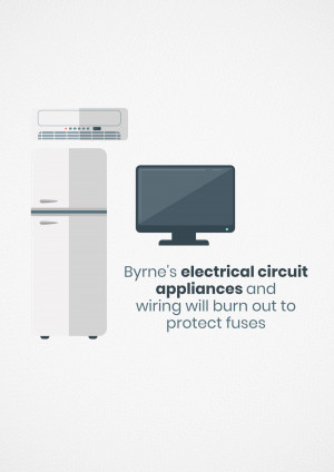 Illustration of a refrigerator, computer monitor, and text warning about electrical circuit overload.