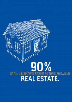 Illustration of a house with the statistic that 90% of millionaires own real estate.