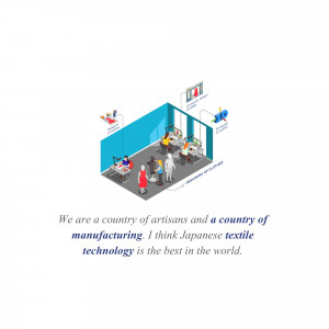 Isometric illustration of a textile workshop with people working and technology displayed.