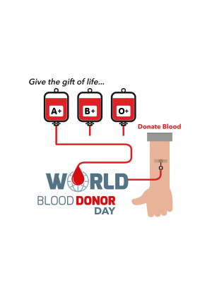 Illustration of blood bags with blood types A+, B+, and O+ connected to an arm, promoting blood donation for World Blood Donor Day.