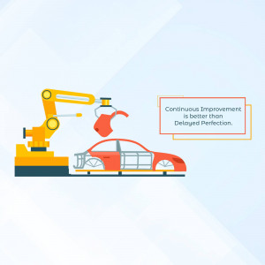 Robotic arm painting a car chassis with text 'Continuous Improvement is better than Delayed Perfection.'