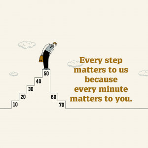 Illustration of a person climbing stairs with numbers representing progress and a motivational quote.