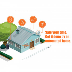 Illustration of a house with security features and automation icons.
