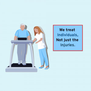 A physical therapist assisting a patient on a treadmill with a text box emphasizing holistic treatment.