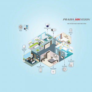 Isometric illustration of a smart home security system by Prama Hikvision