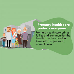 Illustration of a family in front of a building with text about primary healthcare.