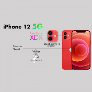 Red iPhone 12 5G with feature highlights