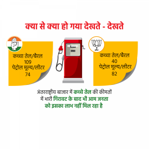 Image showing comparison of crude oil and petrol prices in India