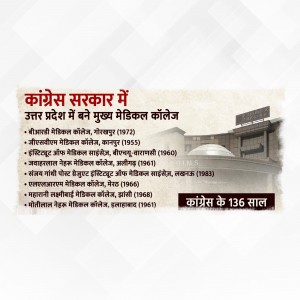 Image showing a list of medical colleges established in Uttar Pradesh during the Congress government's tenure.
