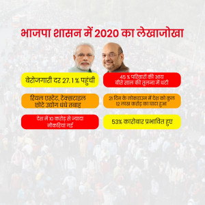 Infographic showing key statistics from the BJP government's 2020 accountability report, featuring images of Narendra Modi and Amit Shah.