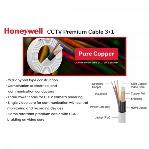 Honeywell CCTV Premium Cable 3+1 - Pure Copper