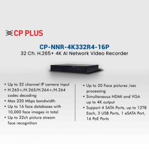 CP Plus 32 Channel 4K Network Video Recorder