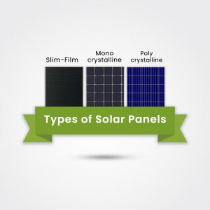 Illustration showing three types of solar panels: Mono crystalline, Poly crystalline, and Slim-Film.