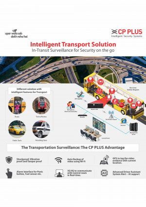 CP Plus Intelligent Transport Solution for in-transit security