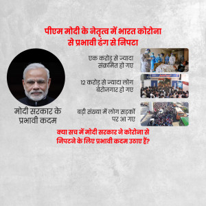 Image depicting Narendra Modi and scenes related to the COVID-19 pandemic in India.