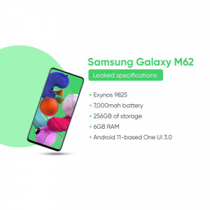 Image of Samsung Galaxy M62 smartphone with leaked specifications