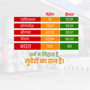 A sign displaying fuel prices in Pakistan, Bangladesh, Sri Lanka, Nepal, India, and Sharm El Sheikh.