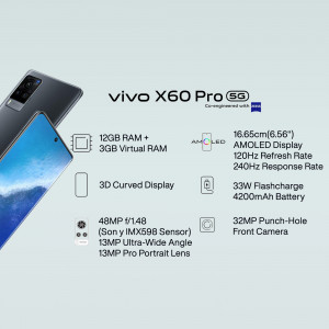 Vivo X60 Pro 5G smartphone with key specifications highlighted