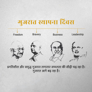 Gujarat Foundation Day poster with portraits of leaders