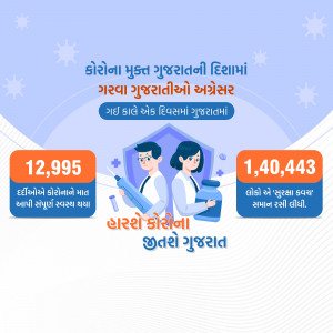 Image displaying Gujarat's COVID-19 statistics with healthcare workers and data points.
