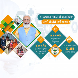 Ayushman Bharat Yojana promotional poster featuring Prime Minister Narendra Modi and health statistics.
