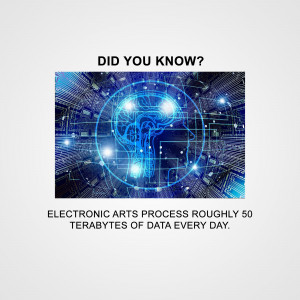 Image depicting a digital brain with the text 'Did You Know? Electronic Arts process roughly 50 terabytes of data every day.'