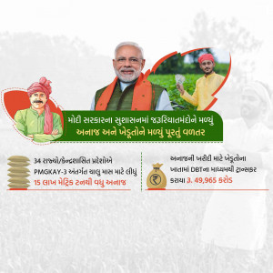 Image depicting Indian Prime Minister Narendra Modi with farmers and information about an agricultural scheme.