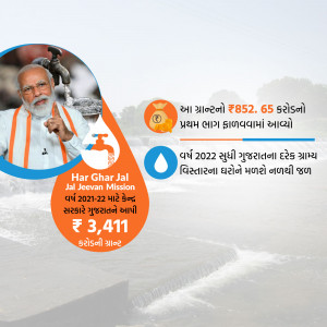 Image depicting the Har Ghar Jal Mission with Prime Minister Narendra Modi and water droplet graphics.