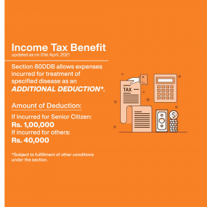 Income Tax Benefit under Section 80DDB for medical expenses