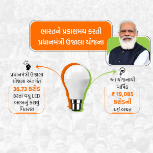 Image depicting the Pradhan Mantri Ujala Yojana with Prime Minister Narendra Modi and a lightbulb.