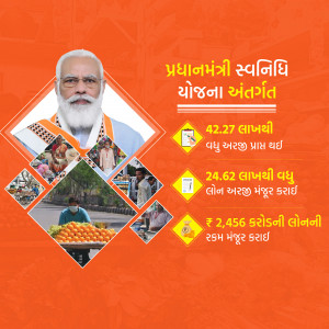 Image depicting the Pradhan Mantri Swanidhi Yojana with Prime Minister Narendra Modi and beneficiaries.