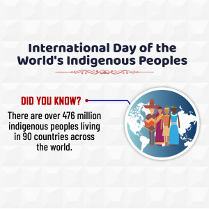 Infographic about International Day of the World's Indigenous Peoples and global indigenous population.