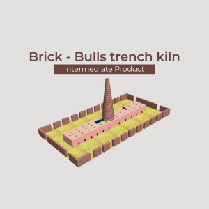 3D rendering of a Bulls Trench Kiln