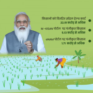 Image of Prime Minister Narendra Modi with information about the PM Kisan scheme and farmer registration numbers.