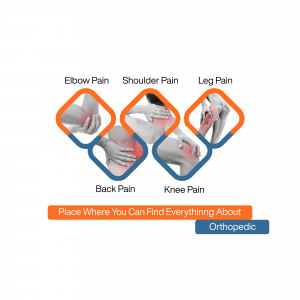 Image showing common areas of body pain including elbow, shoulder, back, knee, and leg.