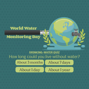 Illustration of Earth with a magnifying glass and a quiz question about water survival.