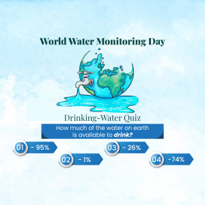 Infographic about World Water Monitoring Day with a quiz question about drinkable water.