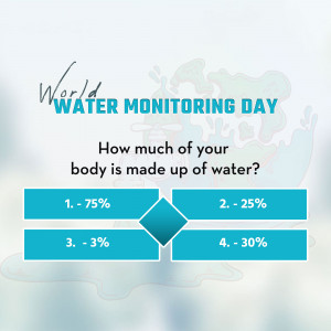 Image promoting World Water Monitoring Day with a quiz question about the human body's water content.