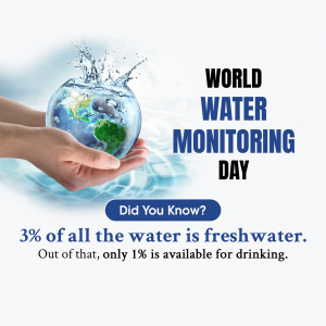 Hands holding a globe with water splashing, promoting World Water Monitoring Day