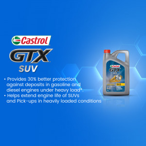 Castrol GTX SUV motor oil bottle with product features highlighted.