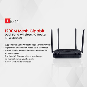 iBall 1200M Mesh Gigabit Wireless AC Router - Black