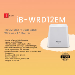 iBall IB-WRD12EM Wireless AC Router - White