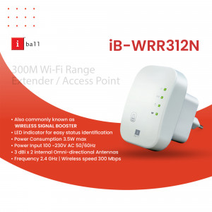 iBall IB-WRR312N 300M Wi-Fi Range Extender/Access Point