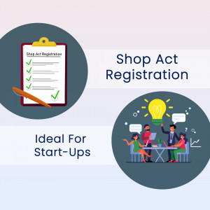 Illustration depicting Shop Act Registration with a checklist and a team brainstorming.
