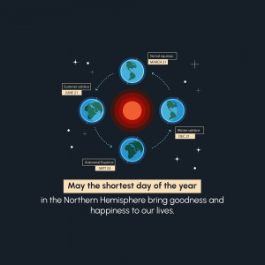 Illustration depicting the Earth's orbit around the sun, highlighting the shortest day in the Northern Hemisphere.