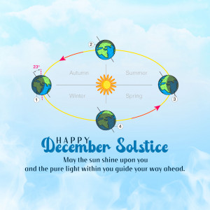 Illustration of Earth's orbit around the sun showing the four seasons and the December Solstice.